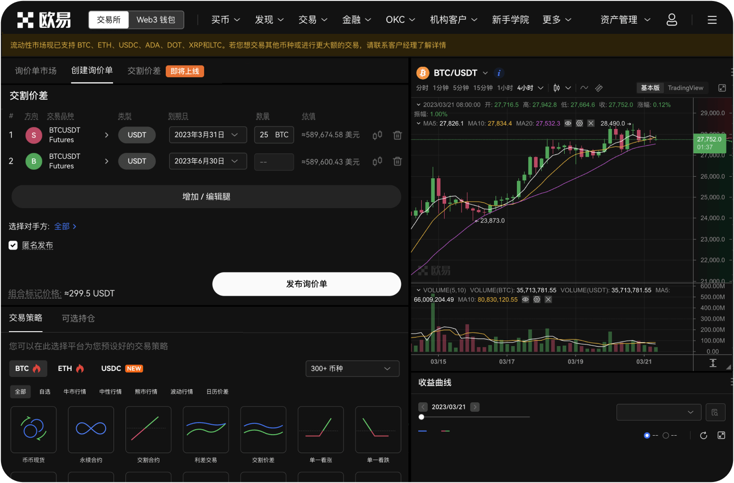 莱特币LTC的24小时交易量是多少